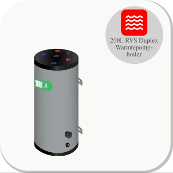 RVS Hygiëneboiler - 1 XL-warmtewisselaar - 200L - boven aansluitingen - wandmontage