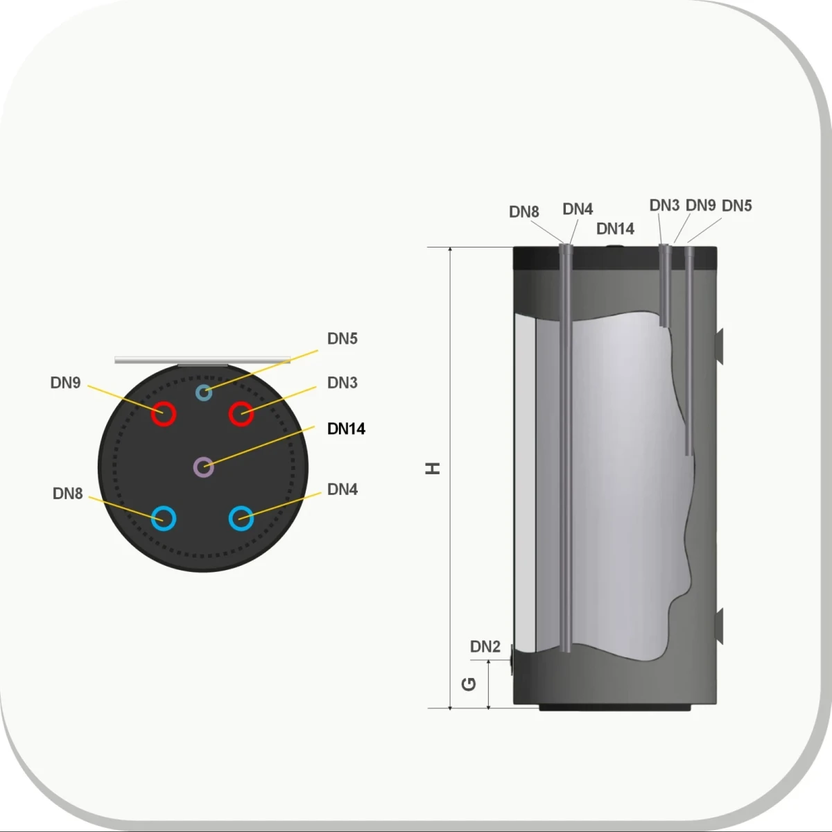 RVS Buffertank BT - boven aansluitingen - wandmontage - 100L - Afbeelding 2