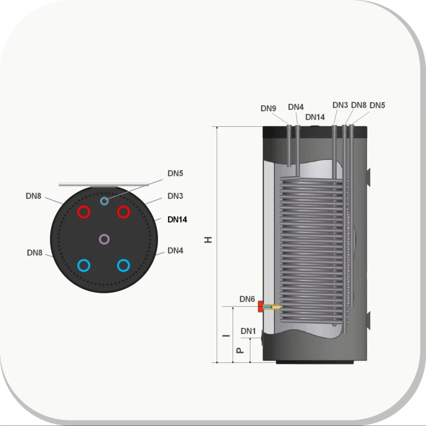 RVS Hygiëneboiler - 1 XL-warmtewisselaar - 200L - boven aansluitingen - wandmontage - Afbeelding 2