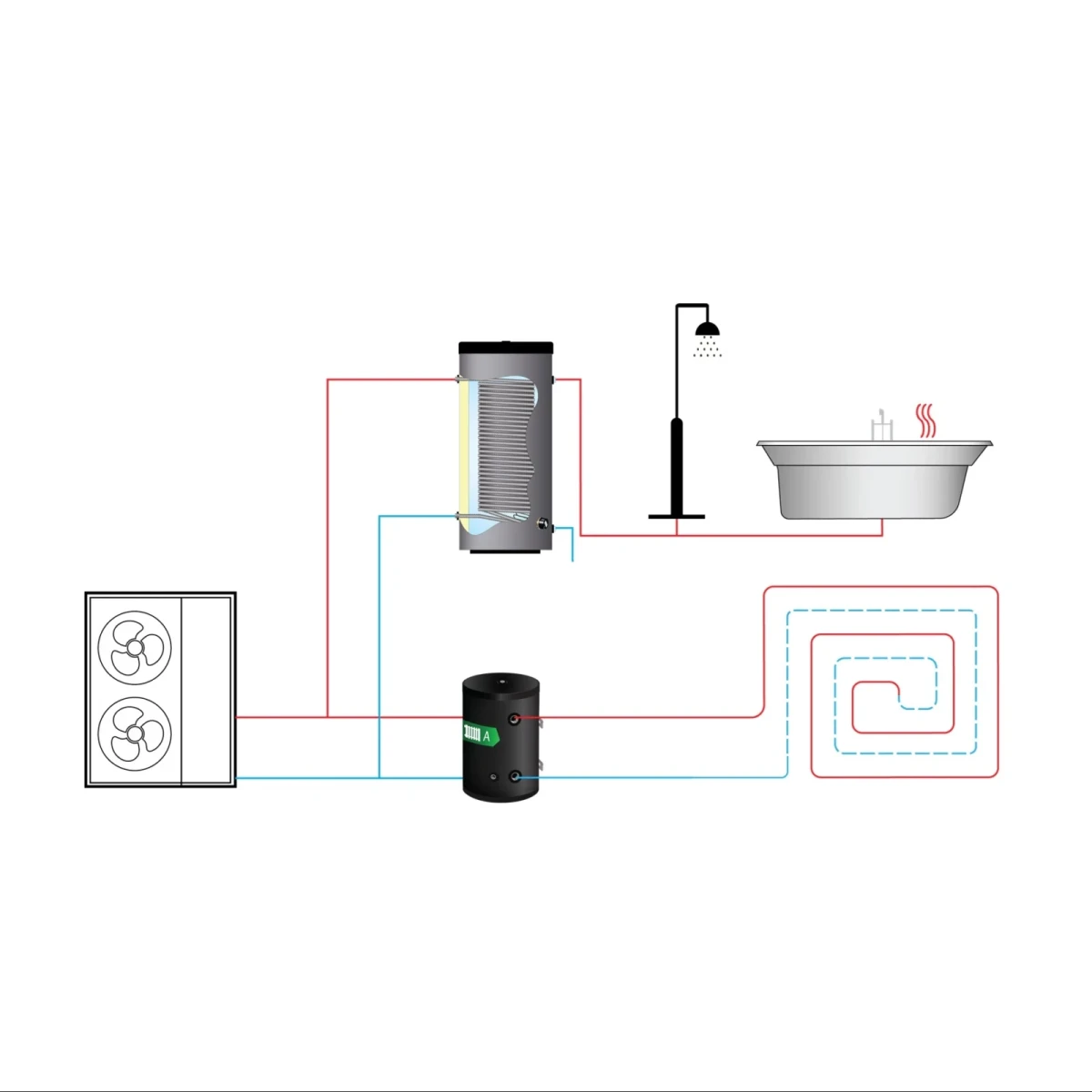 RVS Buffertank BT-50/WM-C4 Black - 50L - Afbeelding 4