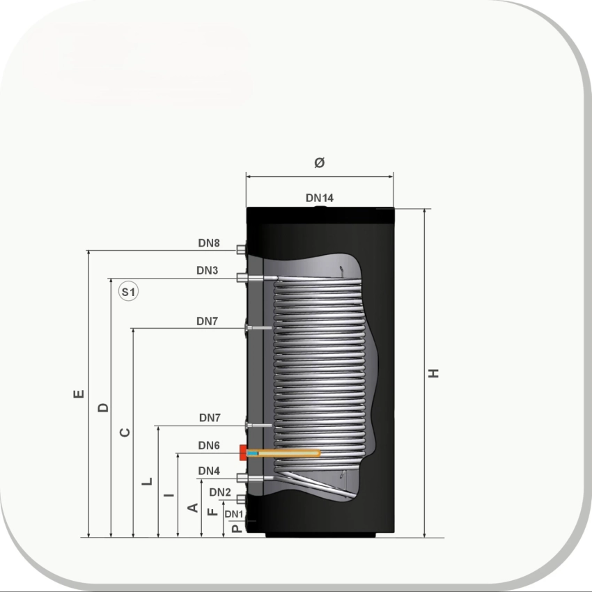 RVS Hygiëne boiler 300XL-LE1/ S-C4 Black - 300L - Afbeelding 2