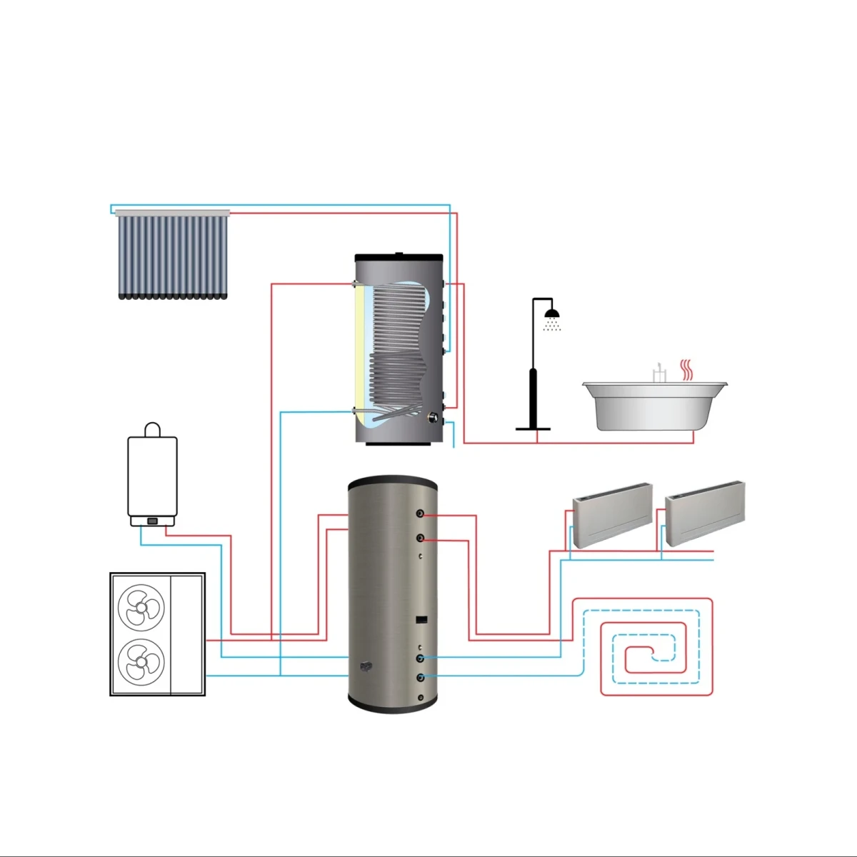 RVS Buffervat BT-1000 - 1000L - Afbeelding 3