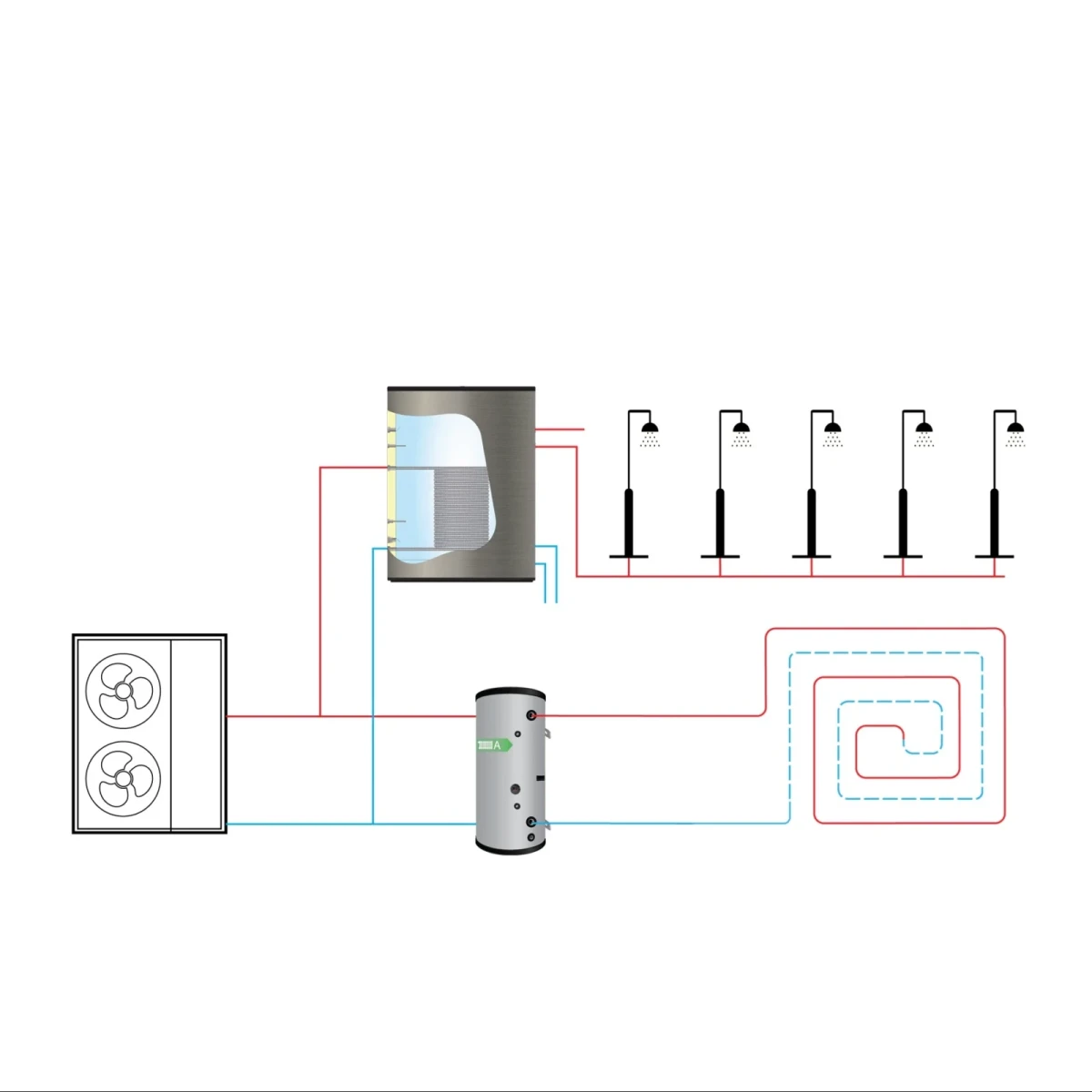 RVS Hygiëne boiler - 1500L - 1 XL 32mm warmtewisselaar - Afbeelding 3
