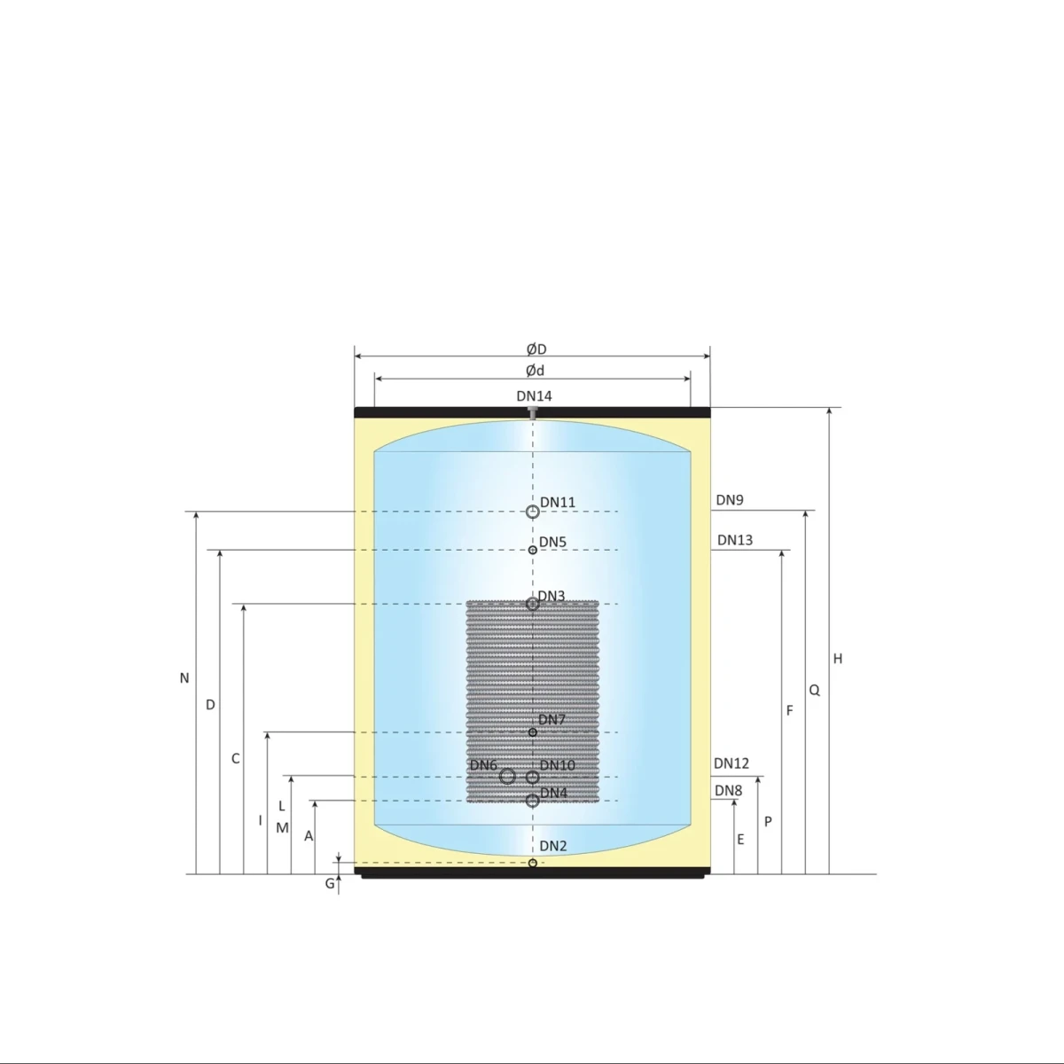 RVS Hygiëne boiler - 1500L - 1 XL 32mm warmtewisselaar - Afbeelding 5