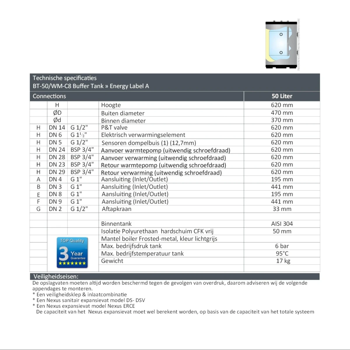RVS Buffertank BT-50/WM-C8 - 50L - Afbeelding 7
