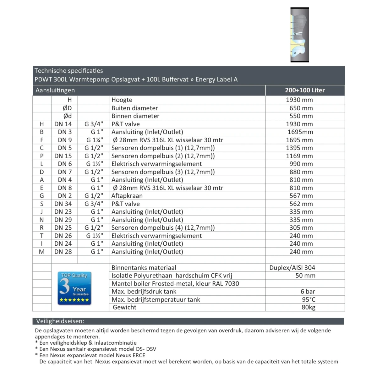RVS combi boiler - 200L +100L buffer - 1 XL 28mm warmtewisselaar - Afbeelding 6