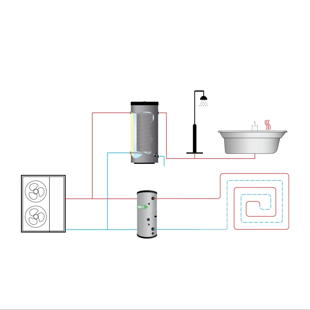 RVS buffervat BT-100 - 100L - Afbeelding 5