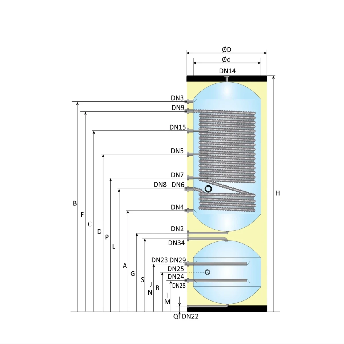 RVS Black series combi boiler NXWT 200L + 100L buffer - Afbeelding 5