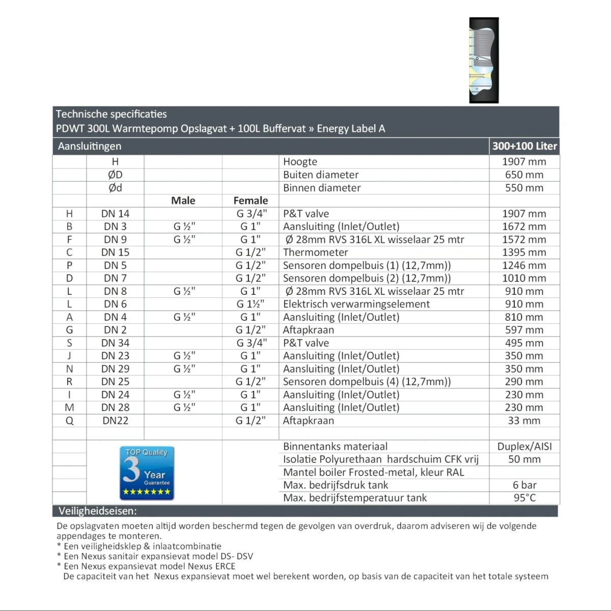 RVS Black series combi boiler NXWT 300L + 100L buffer - Afbeelding 6