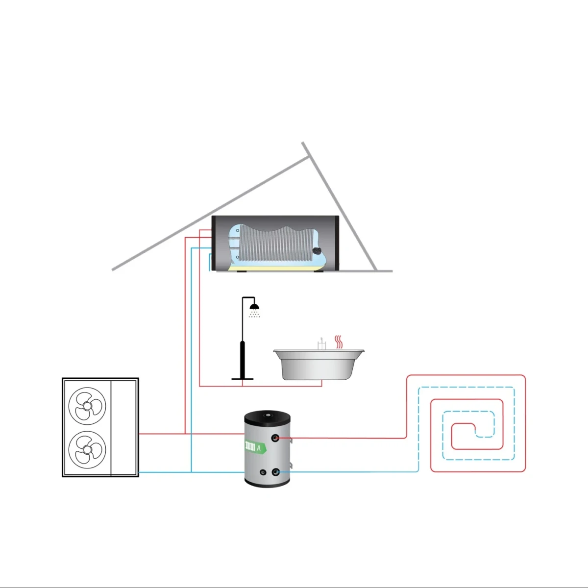 RVS Hygiëne boiler horizontaal - 180L - 1 XL 28mm warmtewisselaar - Afbeelding 4