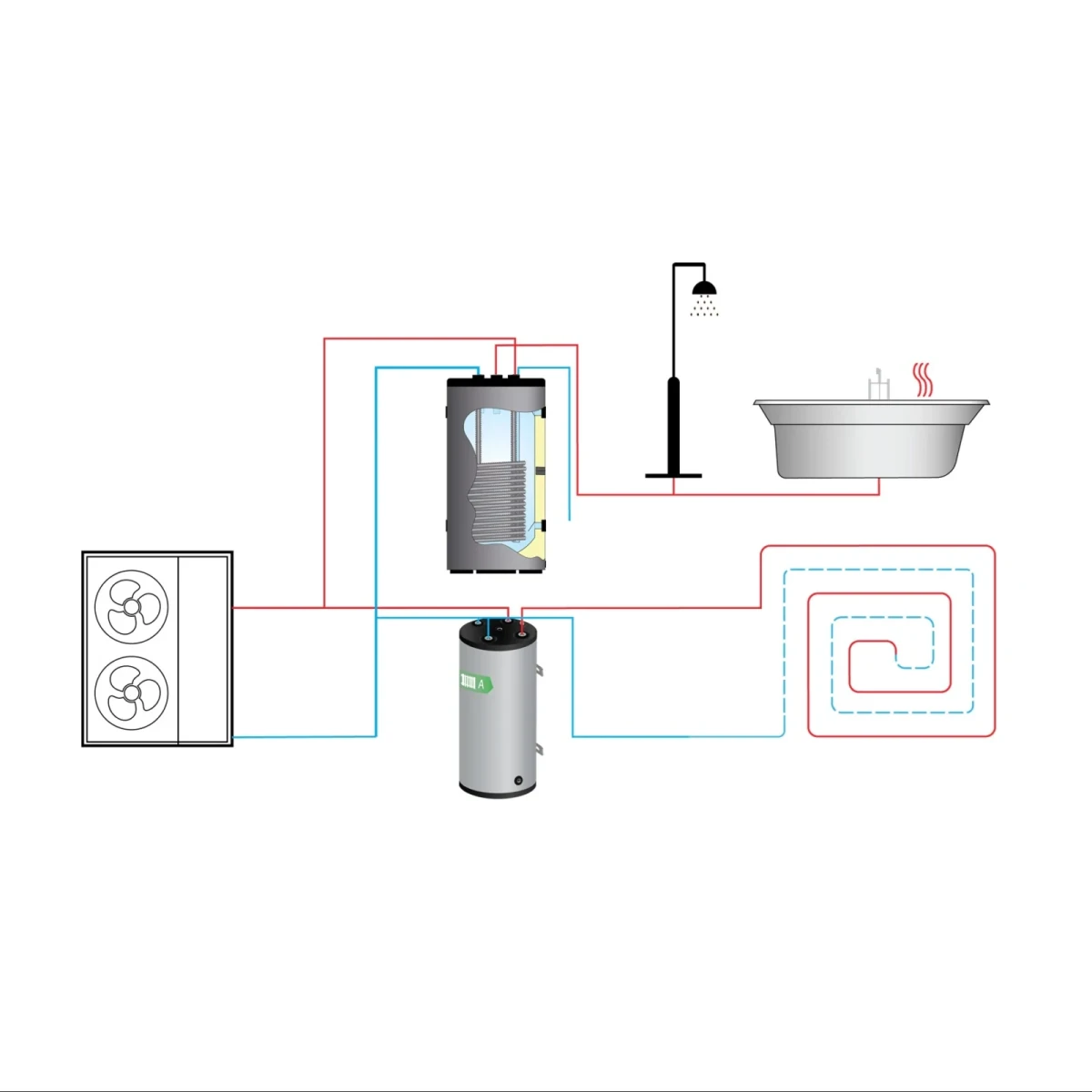 RVS buffervat - boven aansluitingen - vloer/wand model - 100L - Afbeelding 5