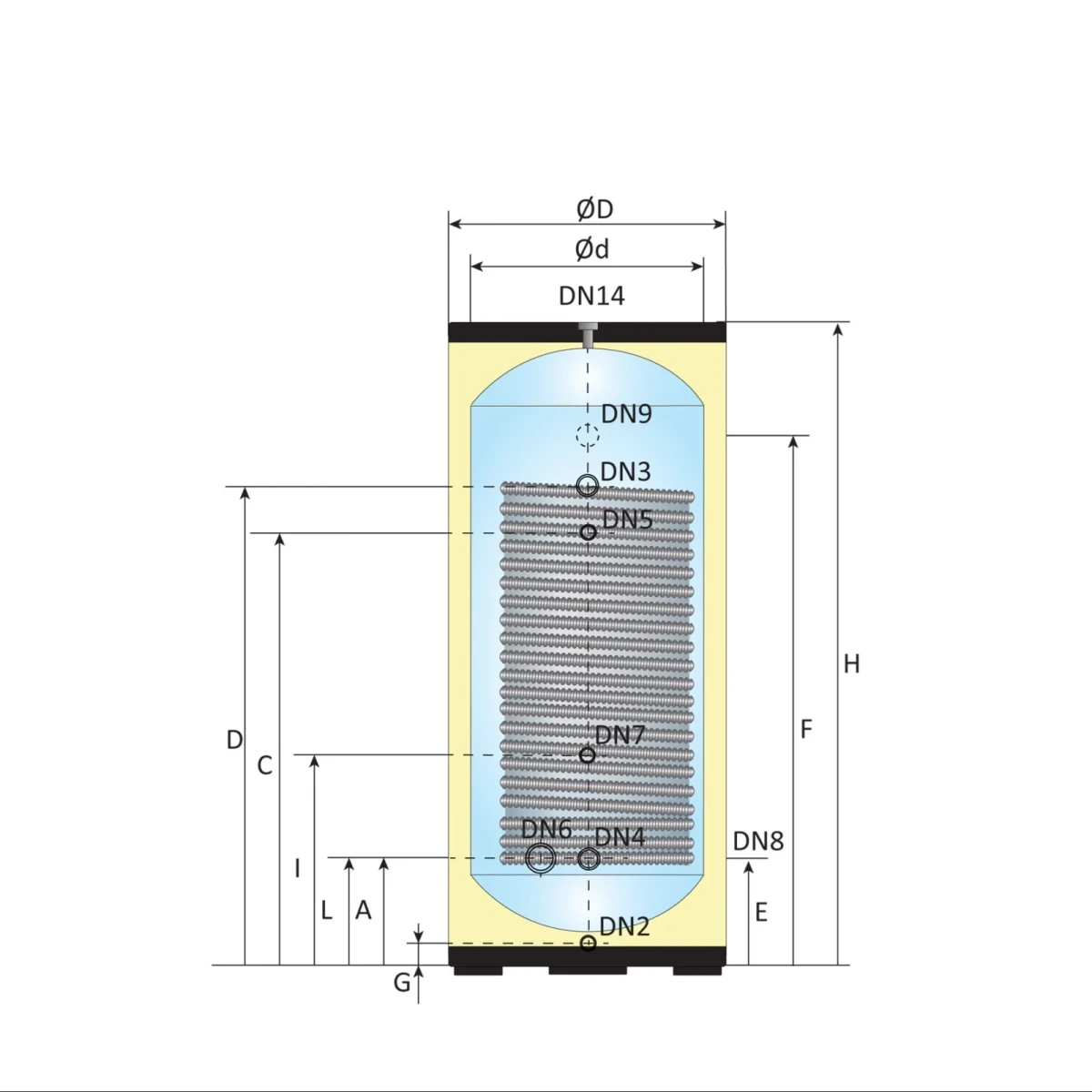 RVS Hygiëne boiler - 300L - 1 XL 28mm warmtewisselaar - Afbeelding 5