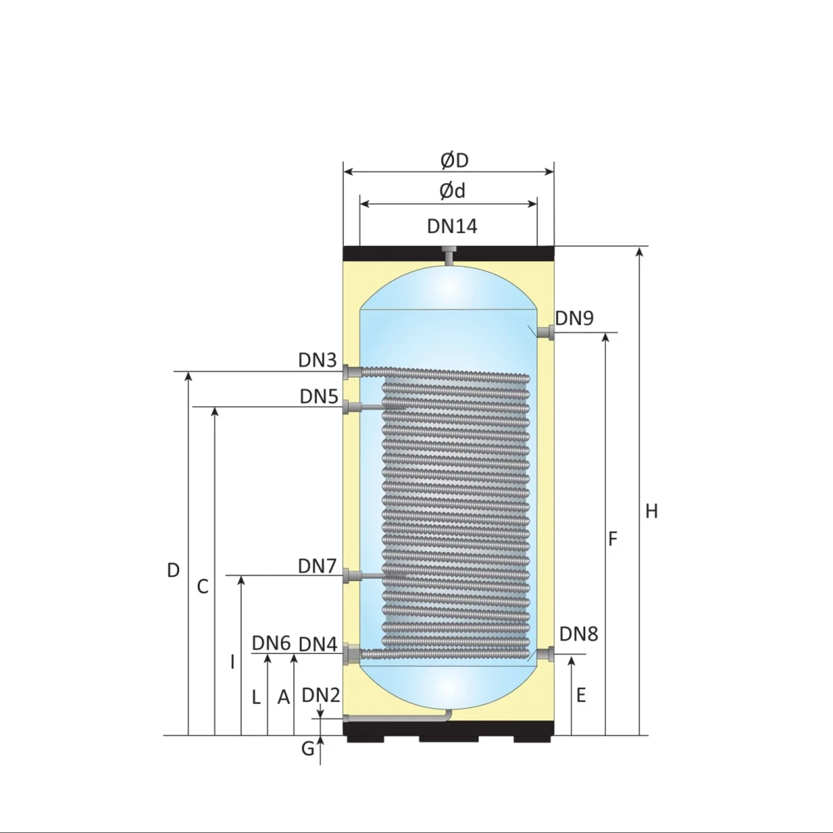 RVS Hygiëne boiler - 300L - 1 XL 28mm warmtewisselaar - Afbeelding 6