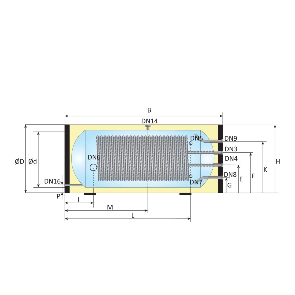 RVS Hygiëne boiler horizontaal - 300L - 1 XL 28mm warmtewisselaar - Afbeelding 5