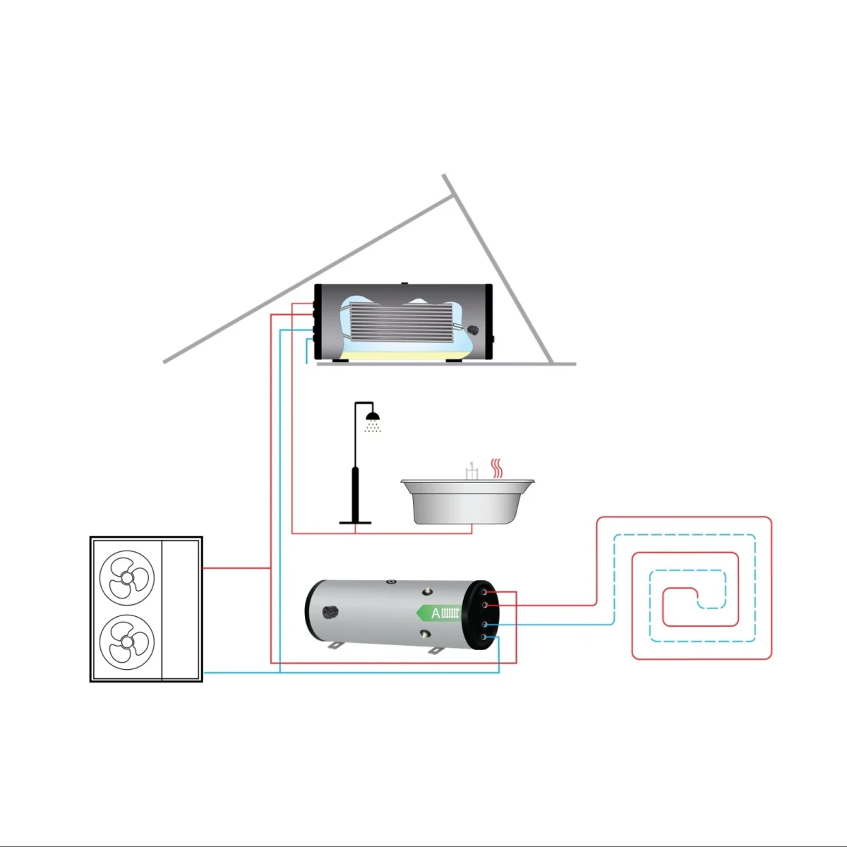 RVS buffervat BT-200H - 200L - Afbeelding 4