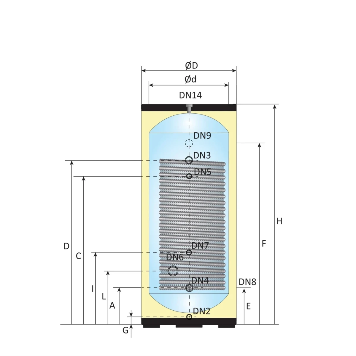 RVS Hygiëne boiler - 500L - 1 XL 32mm warmtewisselaar - Afbeelding 4