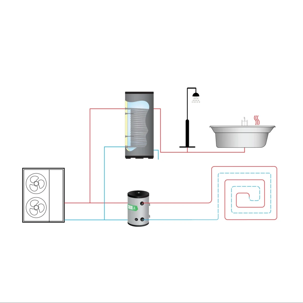 RVS Hygiëne boiler - 500L - 1 XL 28mm warmtewisselaar - Afbeelding 4