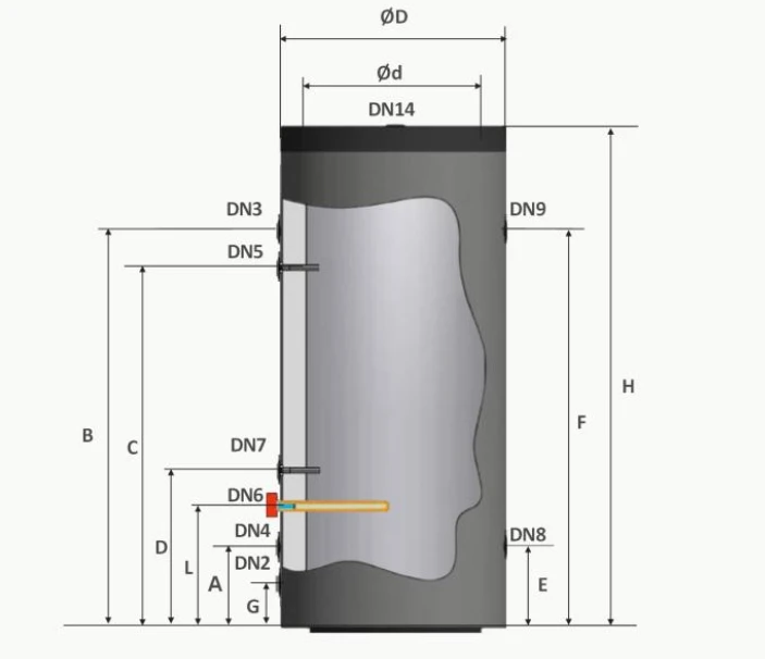 RVS Anti Pendel Buffertank BT-200 - 200L - Afbeelding 3
