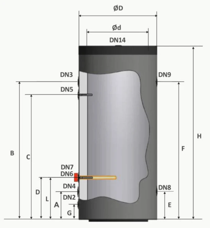 RVS Anti Pendel Buffertank BT-300 - 300L - Afbeelding 3