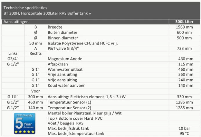 RVS Anti Pendel Buffertank BT-300H - 300L - Afbeelding 3