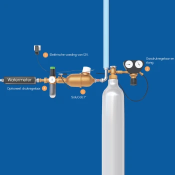 SoluCalc waterontharder door middel van CO2 - 2 inch - max 20 m³/u